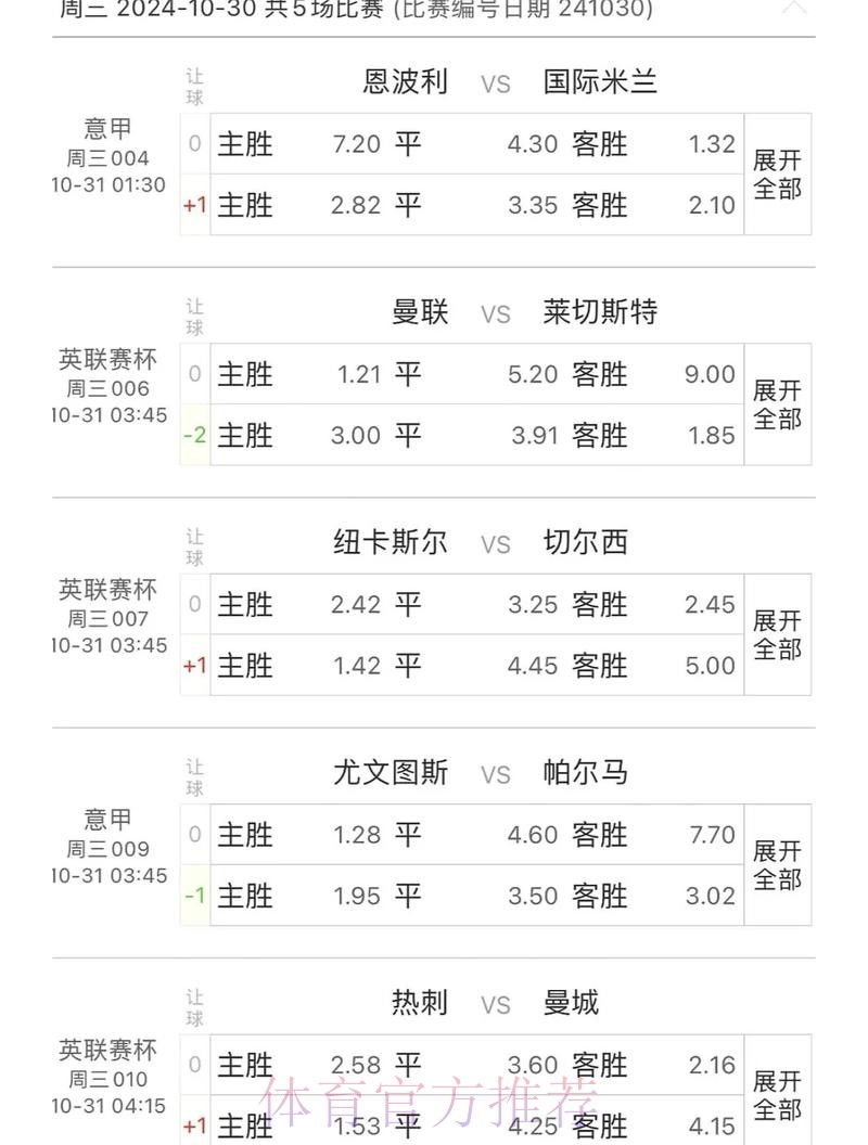 世界杯让球站预测：专家解读得失球